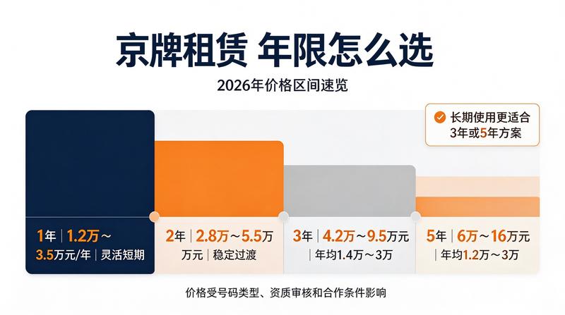 陈默营销服务团队
